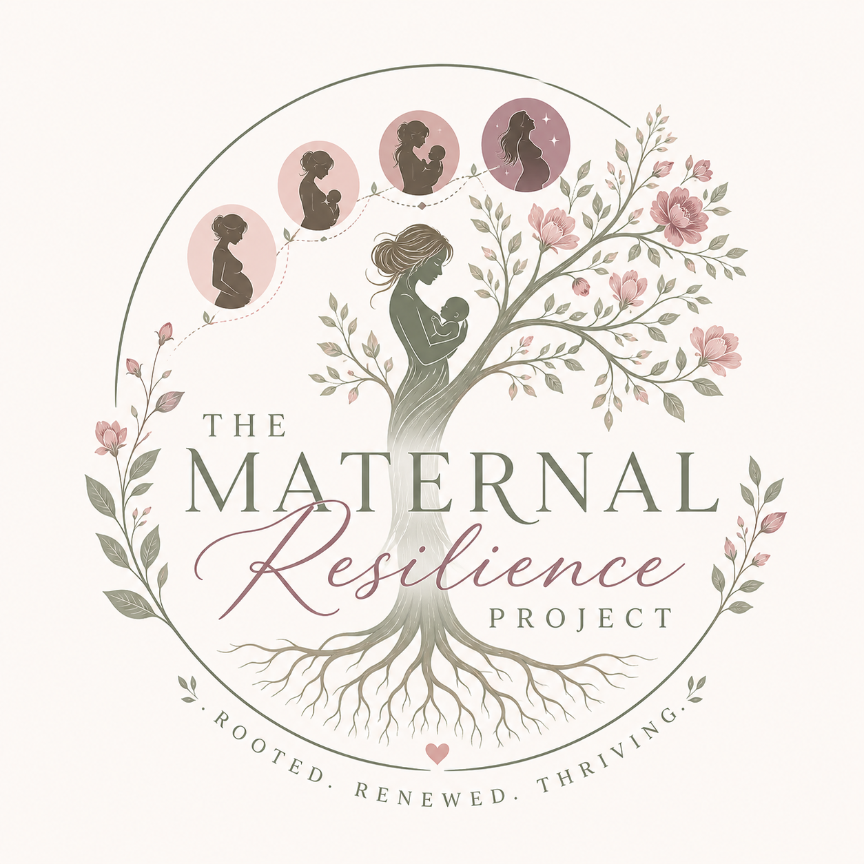 The Maternal Resilience Project